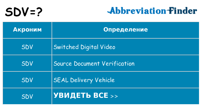 Что означает аббревиатура sdv