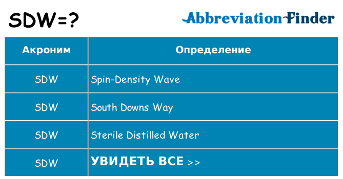 Что означает аббревиатура sdw