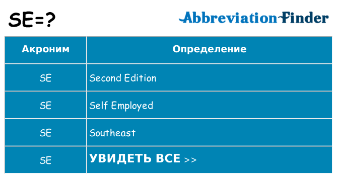 Что означает аббревиатура se