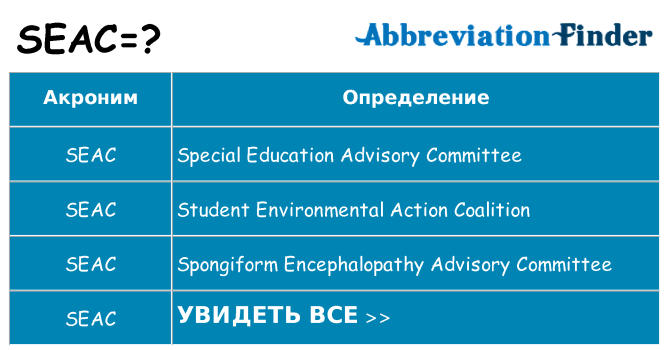 Что означает аббревиатура seac