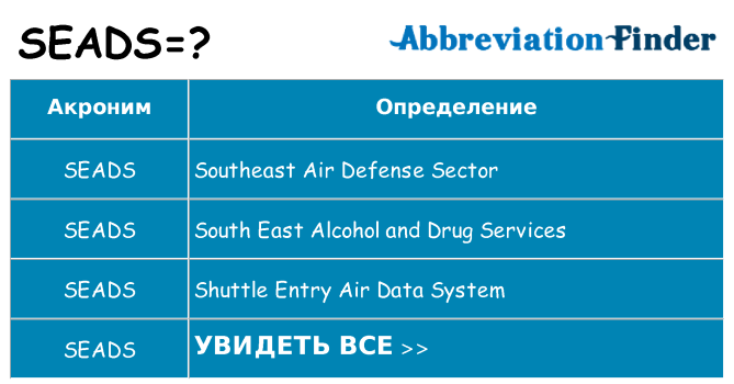 Что означает аббревиатура seads