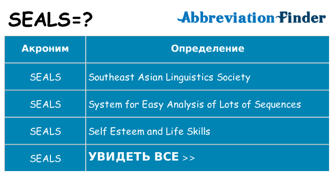 Что означает аббревиатура seals
