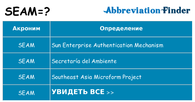 Что означает аббревиатура seam