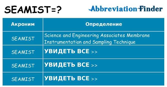 Что означает аббревиатура seamist