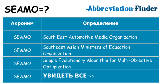 Что означает аббревиатура seamo