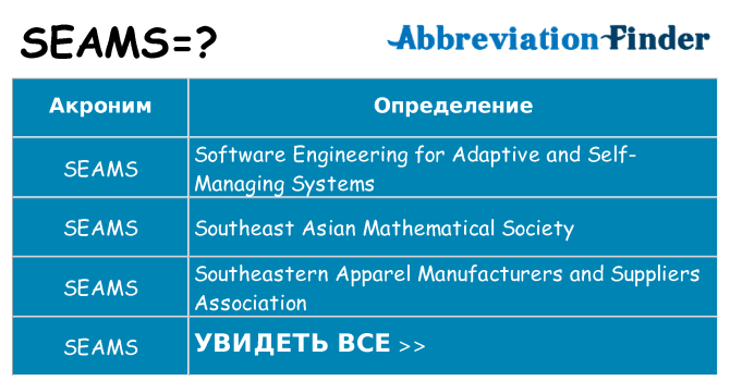 Что означает аббревиатура seams