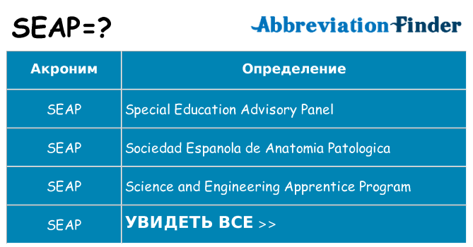 Что означает аббревиатура seap