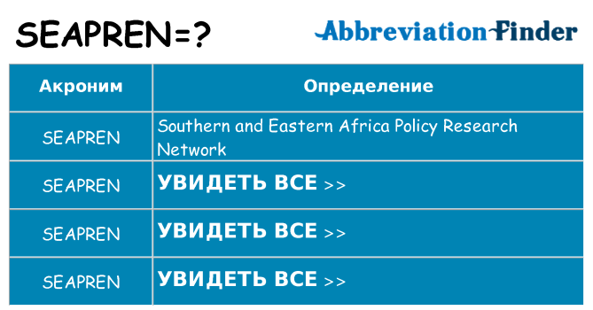 Что означает аббревиатура seapren