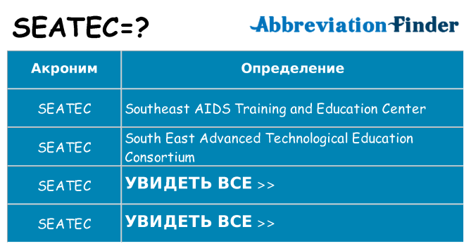 Что означает аббревиатура seatec