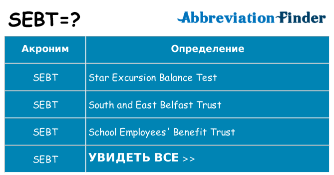 Что означает аббревиатура sebt