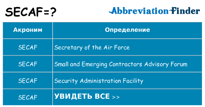 Что означает аббревиатура secaf