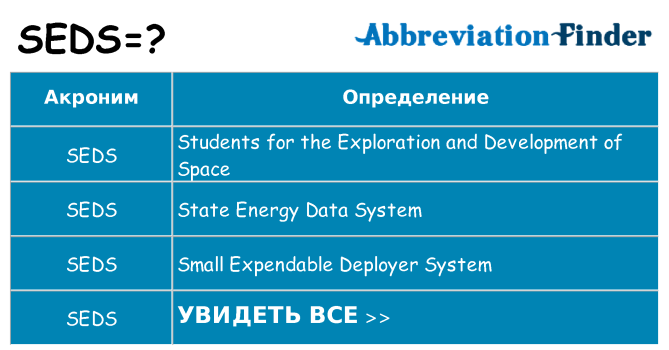 Что означает аббревиатура seds