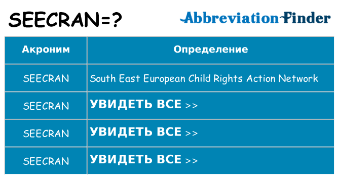 Что означает аббревиатура seecran