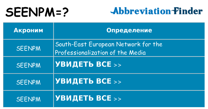 Что означает аббревиатура seenpm