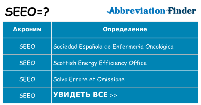 Что означает аббревиатура seeo