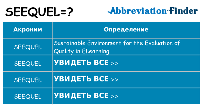 Что означает аббревиатура seequel