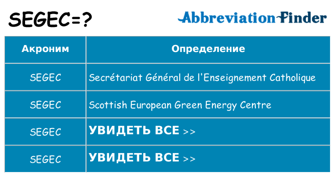Что означает аббревиатура segec