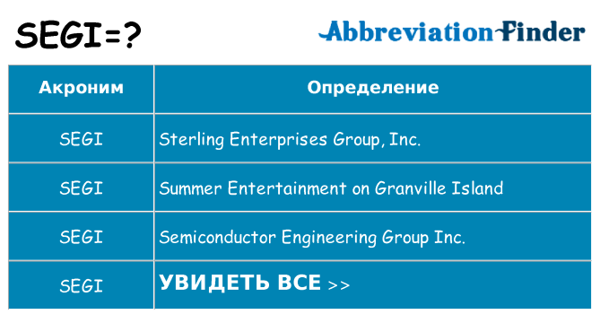 Что означает аббревиатура segi