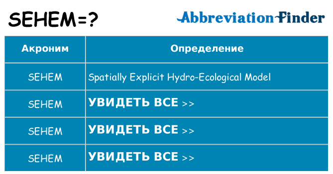 Что означает аббревиатура sehem