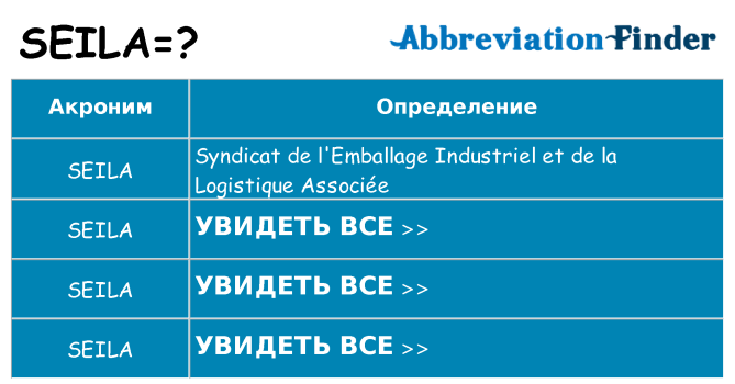 Что означает аббревиатура seila