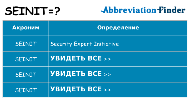 Что означает аббревиатура seinit