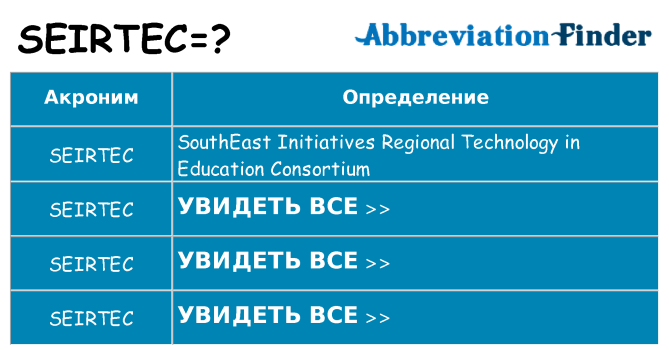 Что означает аббревиатура seirtec