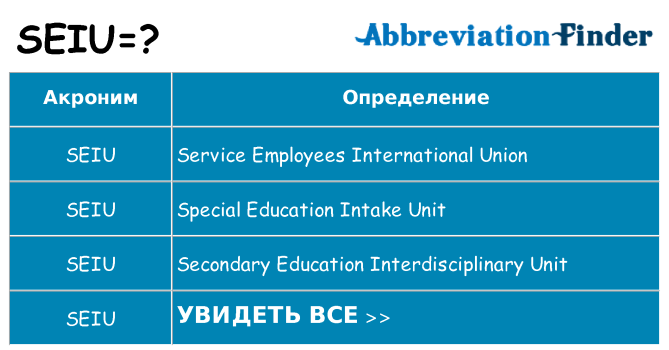 Что означает аббревиатура seiu