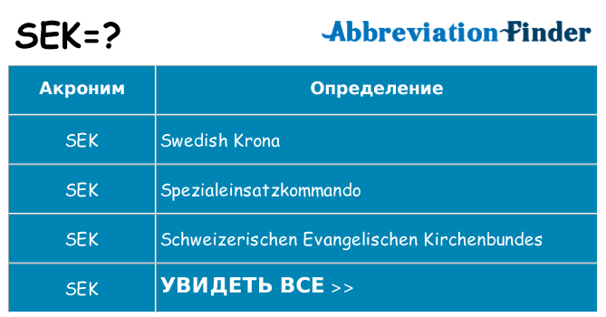 Что означает аббревиатура sek