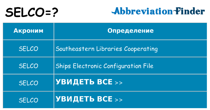 Что означает аббревиатура selco