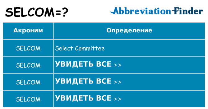 Что означает аббревиатура selcom
