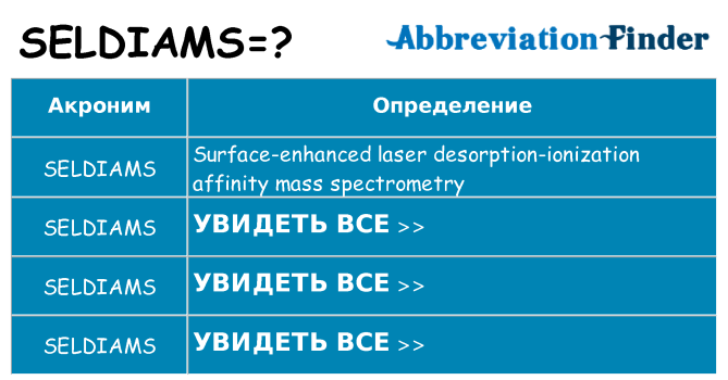 Что означает аббревиатура seldiams