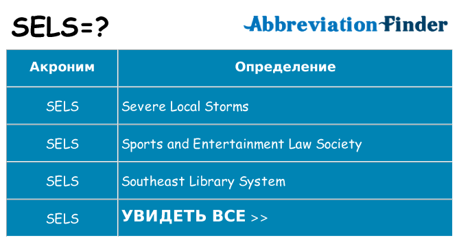 Что означает аббревиатура sels