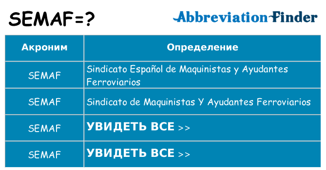 Что означает аббревиатура semaf