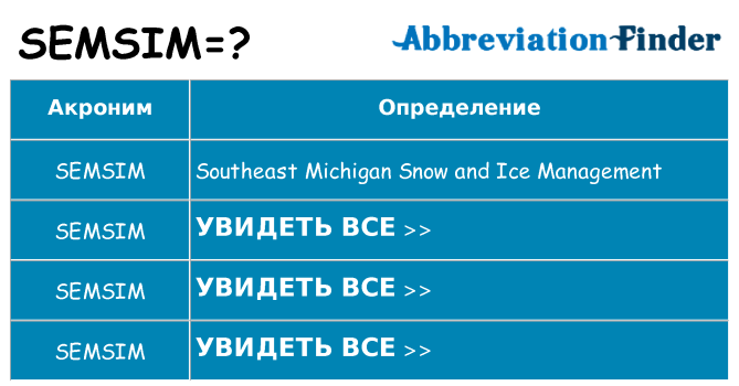 Что означает аббревиатура semsim