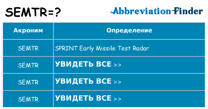 Что означает аббревиатура semtr