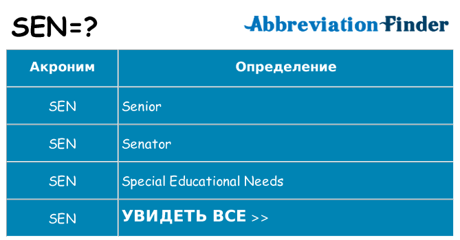 Что означает аббревиатура sen