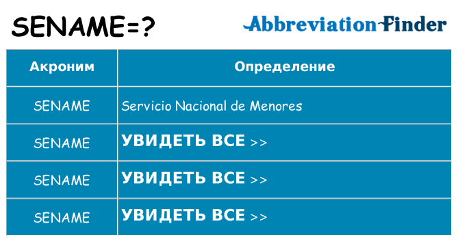Что означает аббревиатура sename