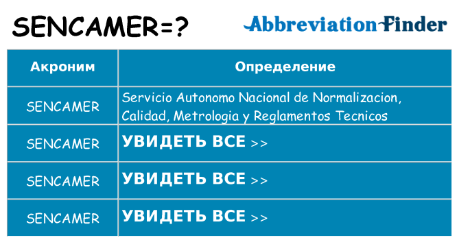 Что означает аббревиатура sencamer