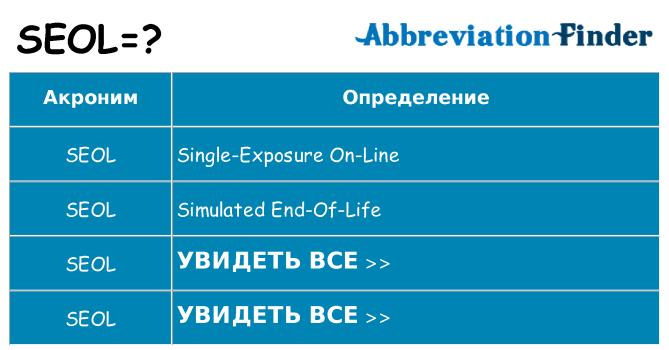 Что означает аббревиатура seol