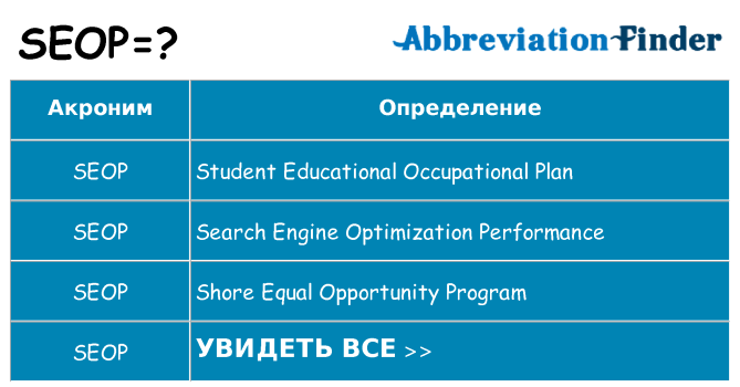 Что означает аббревиатура seop