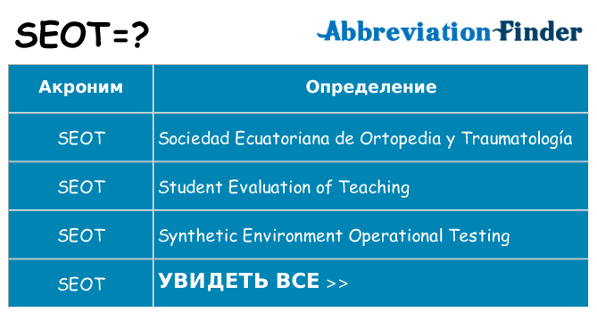Что означает аббревиатура seot