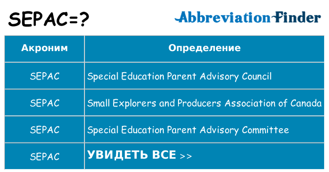 Что означает аббревиатура sepac