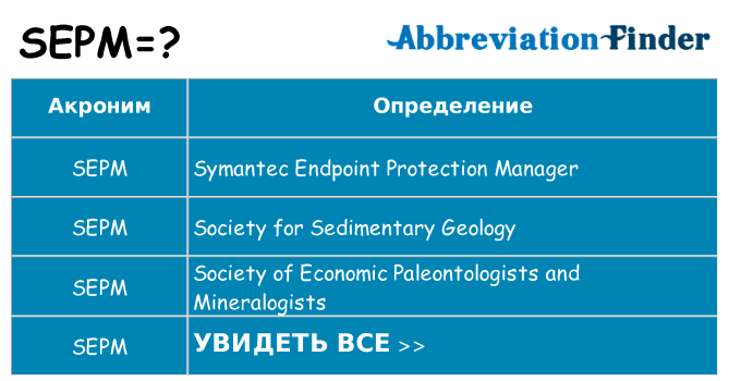 Что означает аббревиатура sepm