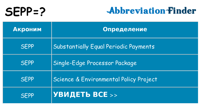 Что означает аббревиатура sepp