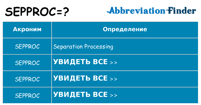 Что означает аббревиатура sepproc