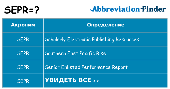 Что означает аббревиатура sepr