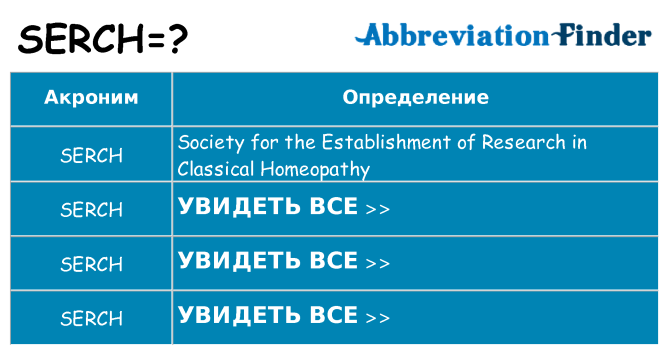 Что означает аббревиатура serch