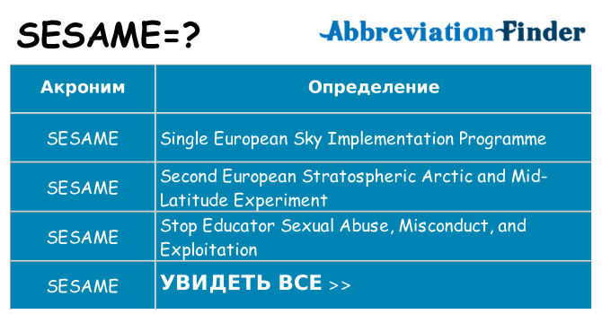 Что означает аббревиатура sesame