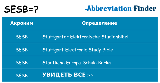 Что означает аббревиатура sesb