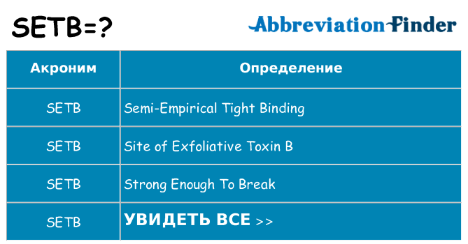 Что означает аббревиатура setb